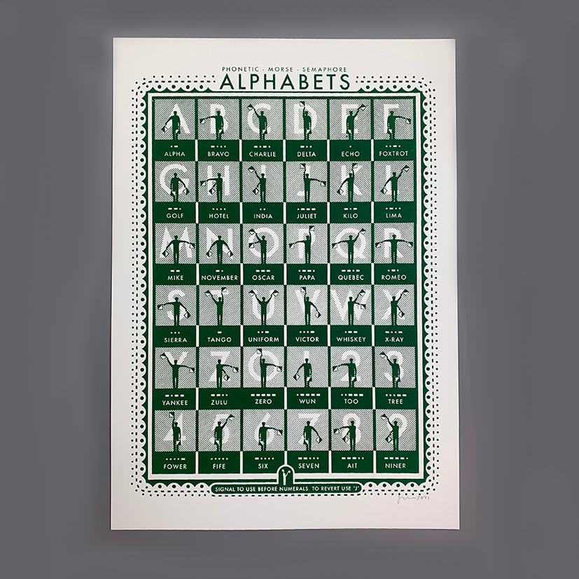 Phonetic alphabets screen print by James Brown