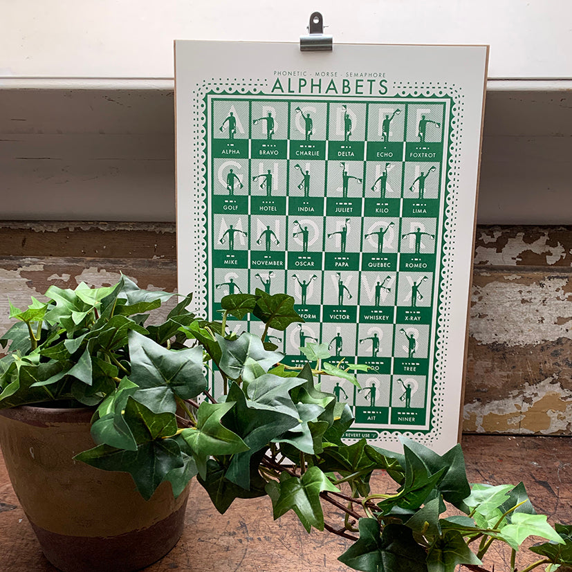 Phonetic alphabets screen print by James Brown