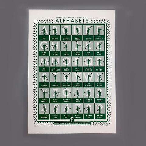 Phonetic alphabets screen print by James Brown
